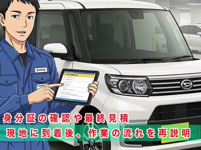 タントの停まっている現地に到着後、作業の流れを再説明します。