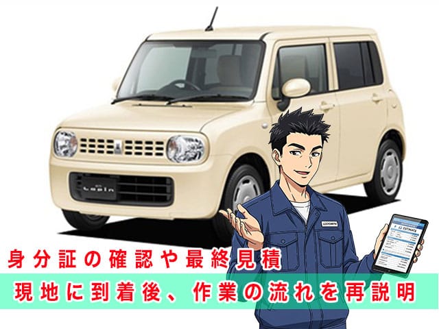 ラパンの停まっている現地に到着後、作業の流れを再説明します