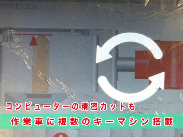 フィットのメカニカルキー、コンピューターでの精密カットなので純正キーのような仕上がり